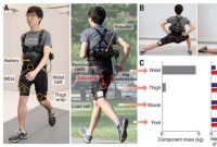 شلوارک رباتیک برای راحت تر دویدن در مسافت های طولانی
